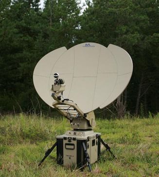 AvL Technologies 1.0m SNG/Mil Tri-Band automatyczna antena FlyAway (1030FA)