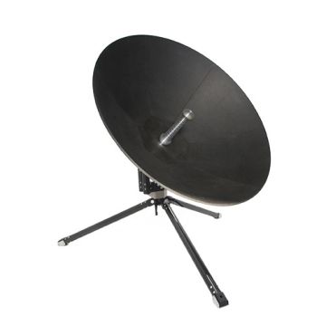 iNetVu FLY-1201 1,2m Ku Band loftnet